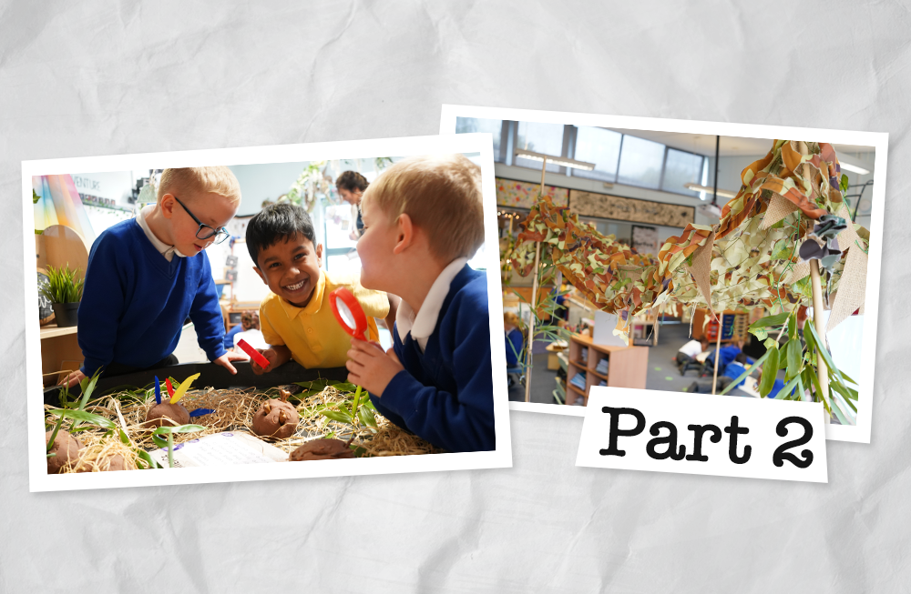 Teaching Approaches in the Early Years Part 2