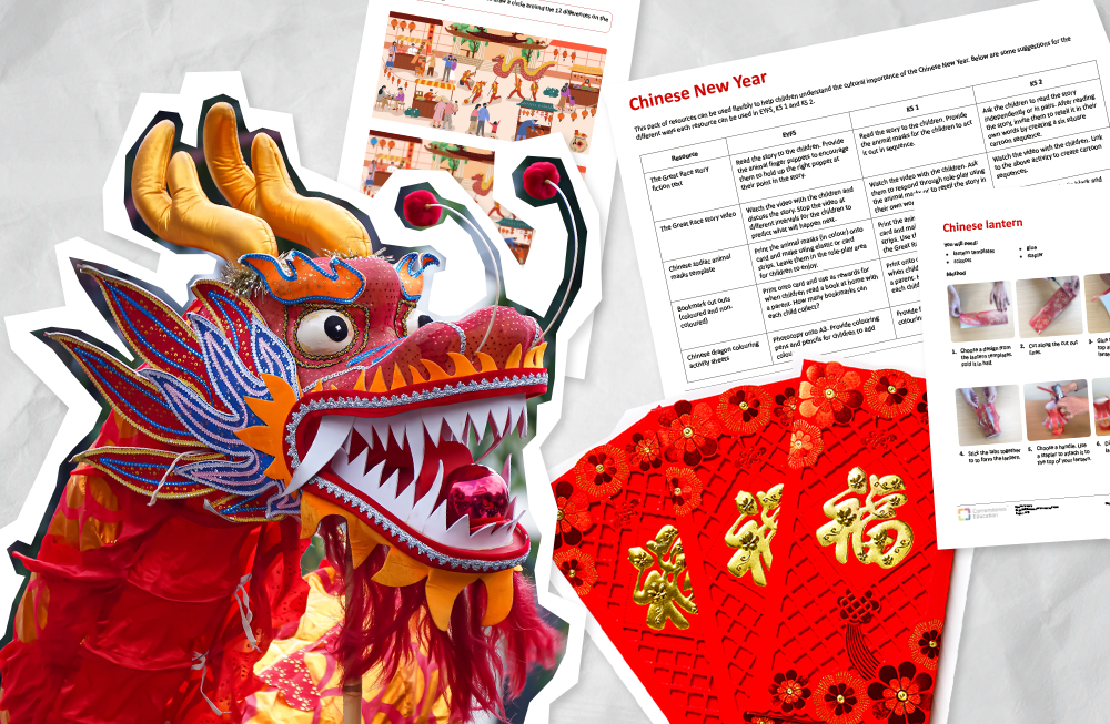 Free Chinese New Year Primary Resource Pack