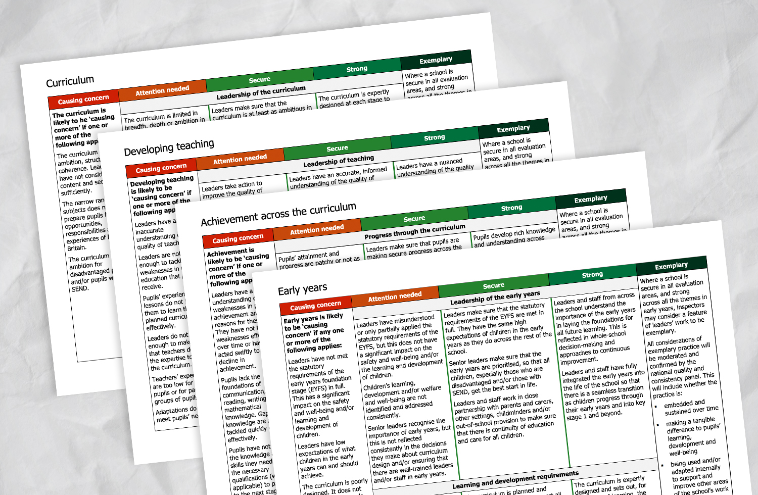 What is the new Ofsted inspection toolkit and what does it mean for primary schools?